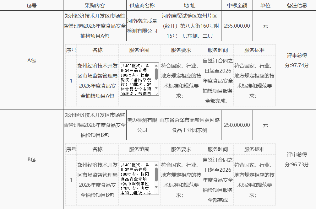郑州经开2.png 郑州经开2.png