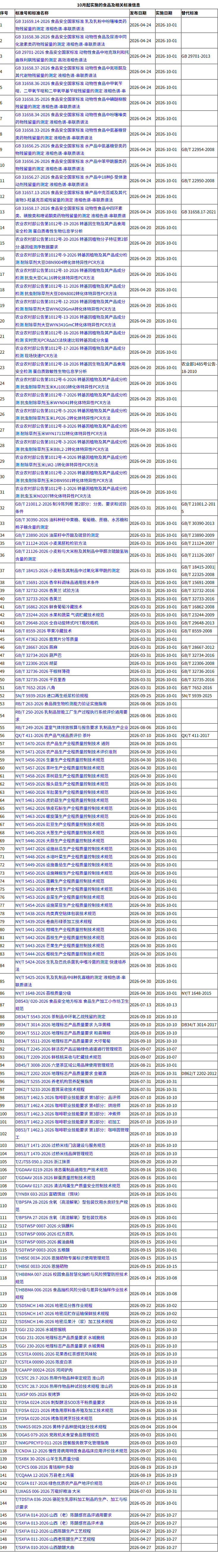 screenshot-20260930-095219.png screenshot-20260930-095219.png